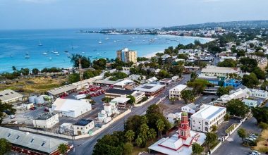 Best Universities in Barbados