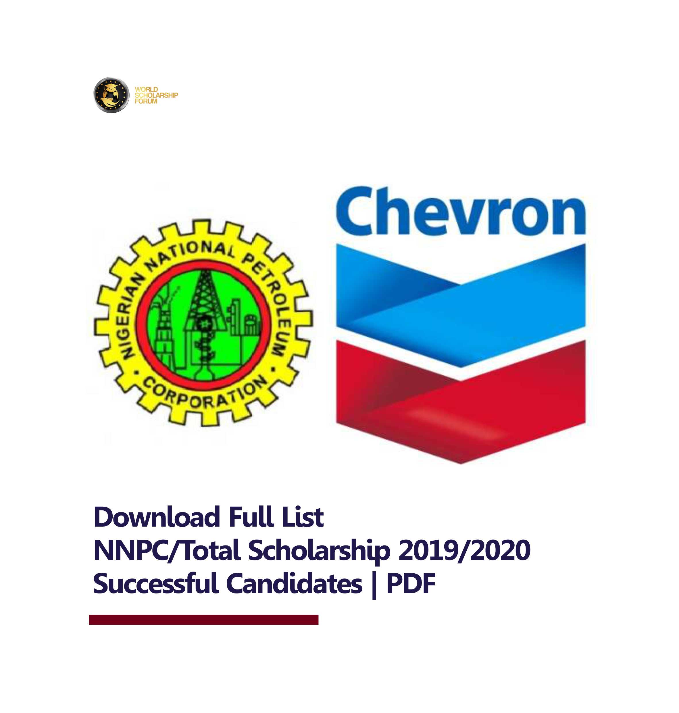 nnpc-total-successful-awardee