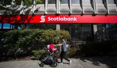 Scotiabank National Scholarship