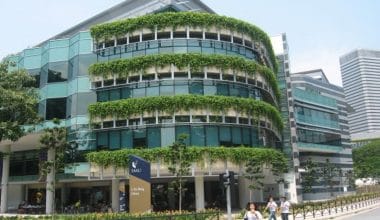 singapore management university overseas postdoctoral