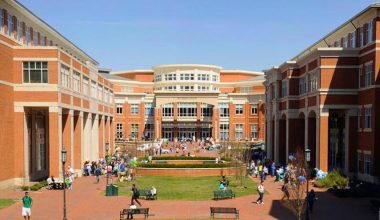 UNCC Computer Science Programs