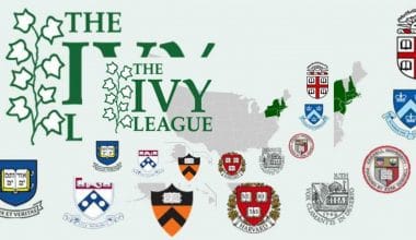 Is MIT Ivy League