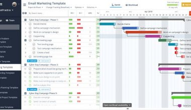 Best Tools for Gantt Chart