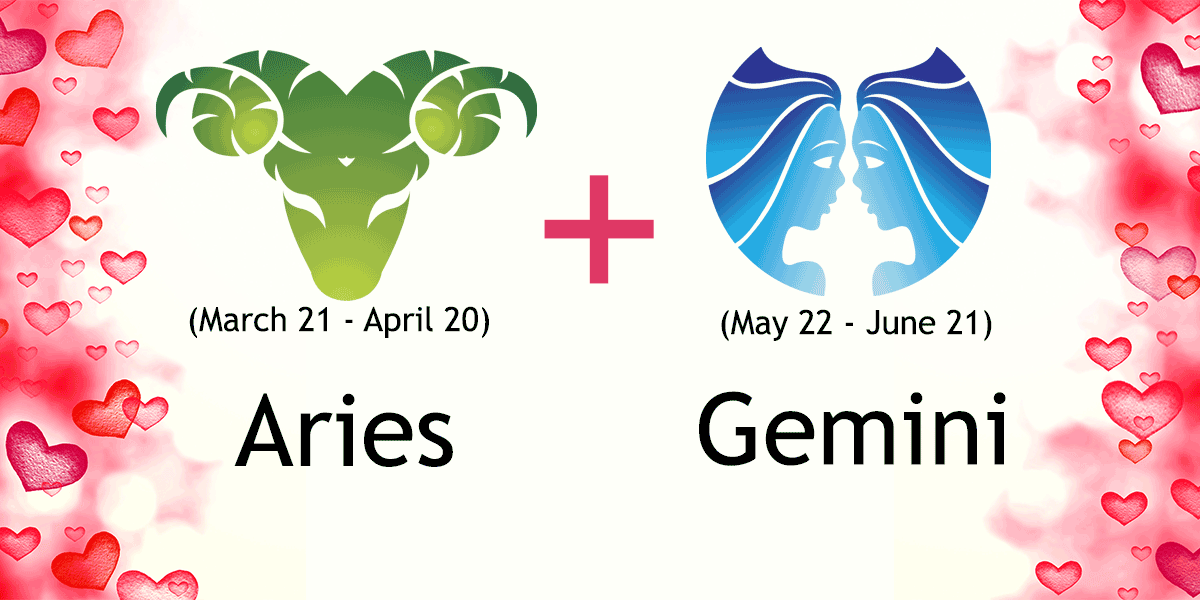 Aries And Gemini Compatibility